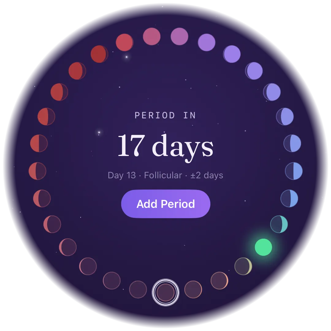 The June cycle wheel: a month drawn as one ring
